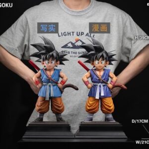 Goku