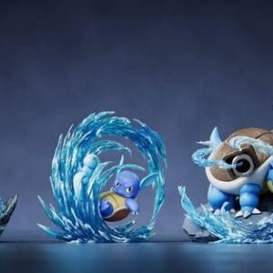 Blastoise Evolution
