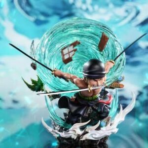 Zoro