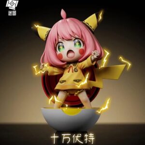 Anya